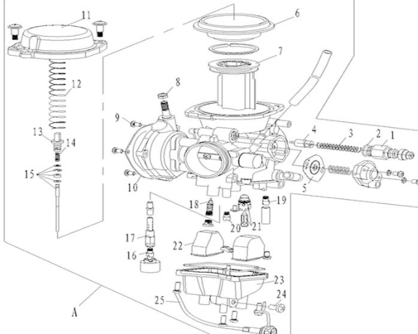 Карбюратор ATV /СФ 500/500А/500-2А/X5