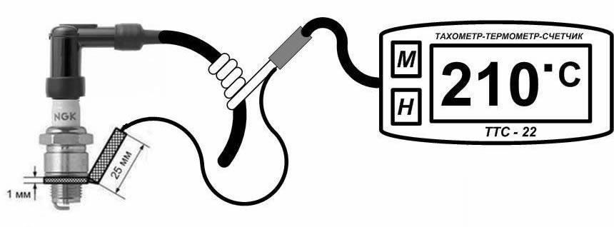 Индикатор температуры двиг. (м/функц.) ТТС-22