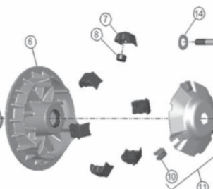 Блок грузика для вариатора ATV CVTech Trailblock СФ X8 HO, X10, PM800 DUOS, BRP (0930-3001)