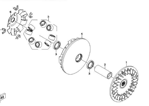 Шкив вариатора ведущий MC ATV /СФ X5, X6