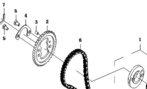 Шестерня распредвала ATV /СМК 500/X5/X6