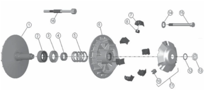 Блок грузика для вариатора ATV CVTech Trailblock /СФ X8 HO, X10, PM800 DUOS, BRP (0930-3001)