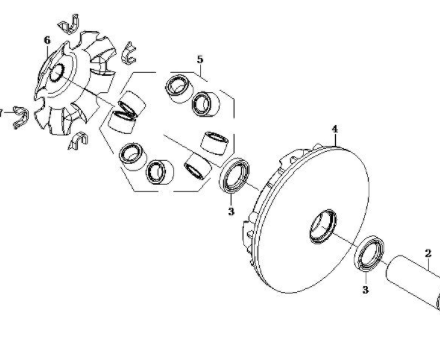 Ролик ведущего шкива вариатора ATV /СМК X6/X8