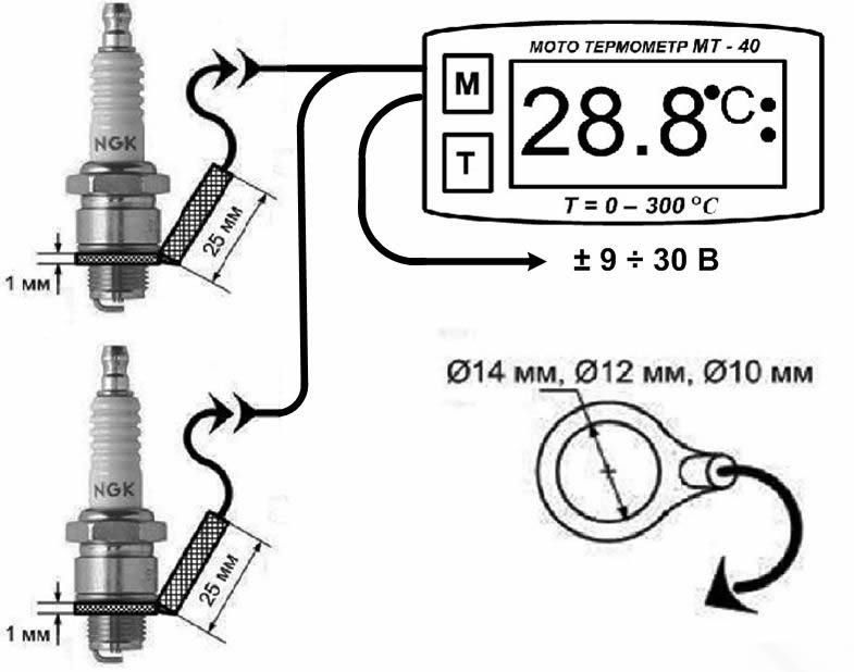 Индикатор температуры двигателя (под 2-е свечи)